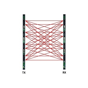 Image of FTN 102 D